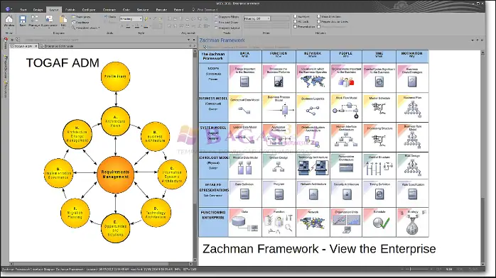 enterprise architect-2