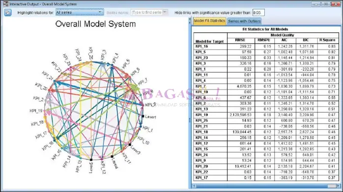 IBM SPSS Statistics-3